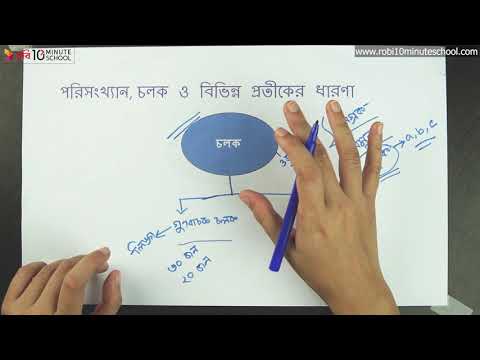 ভিডিও: পৌত্তলিক প্রতীক এবং তাদের অর্থ