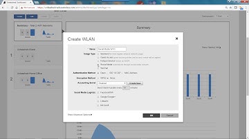 Configuring Social Media WLANs with Unleashed User Interface