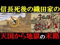 残酷すぎる!信長の末裔たち、その後の織田家の天国から地獄の末路とは...