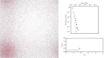 Gravitational collapse without initial H₂ gas-ice phase transition (B25)