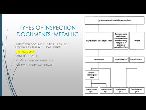 Video: Ce este un certificat de material 2.1?