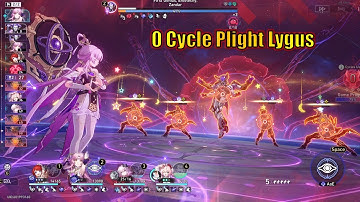 E6S5 Fu Xuan Evernight Tribbie Hyacine 0 Cycle Hardest Anomaly Arbitration