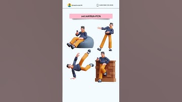 Hidden Canva Keywords (Part- 4) | Secret Canva Elements