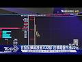 台股反彈飆漲逾700點! 台積電盤中漲30元｜TVBS新聞 @TVBSNEWS01