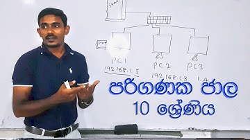 Computer Network  | Grade 10 2024 ICT 2nd Lesson.පරිගණක ජාල පලමු කොටස.
