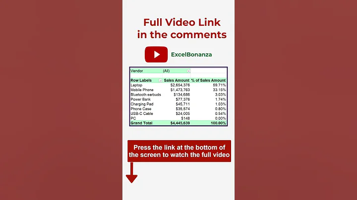 LEARN PIVOT TABLES IN 10 MINUTES : Quick and Easy Guide