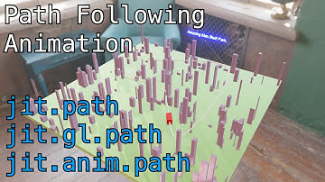 Max/MSP Jitter Visuals - Camera and Objects Follow Path