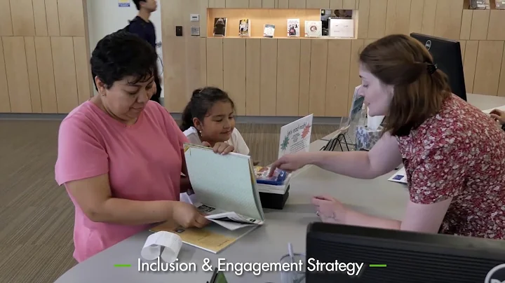 City of Hillsboro 2019-20 Proposed Budget Highlights