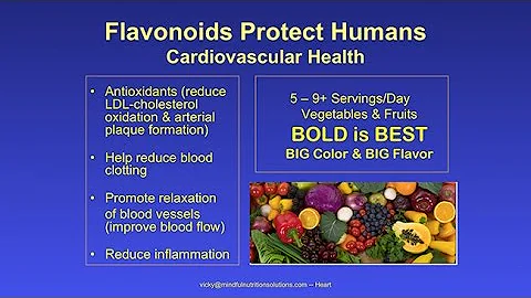 Heart Healthy Eating - Research on Aging