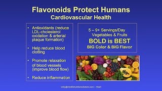 Heart Healthy Eating - Research on Aging