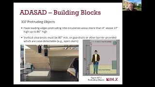 Accessibility Requirements in Employee Common Use Areas of Facilities