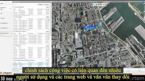 Fortem immersive 3D command and control security software