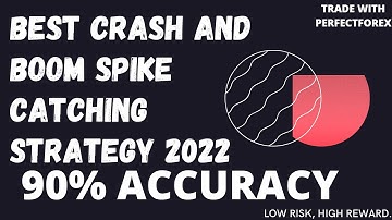 BEST BOOM AND CRASH SPIKE CATCHING STRATEGY 1MINUTES TIME FRAME|NO INDICATORS| #FOREX #CRASHANDBOOM