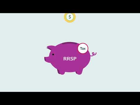 Simply Put - Here's what happens when you take money out of your RRSP early