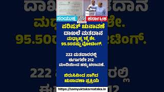 Famous Karnataka Council Polls See Massive Turnout! 95.5% Voting Recorded by 1 PM Net Worth