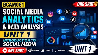 BCAM061 Social Media Analytics &amp; Data Analysis Unit 1 | AKTU 2026