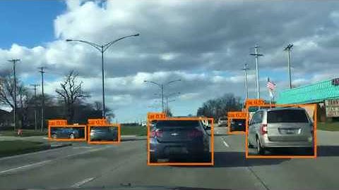 Object Detection, Classification, and Localization