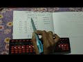 Small Friends formula (+1, +2) Abacus