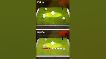 Day 66 - Animating a Storybook in My Game | Transforming A Dream Into Reality #gamedev #indiegame