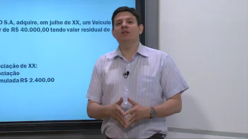 Como calcular o resultado líquido do período?