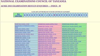 MATOKEO YA DARASA LA NNE 2025 Matokeo ya darasa la Nne 2025/2026 SFNA results