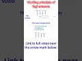 Working principle of Yagi antenna
