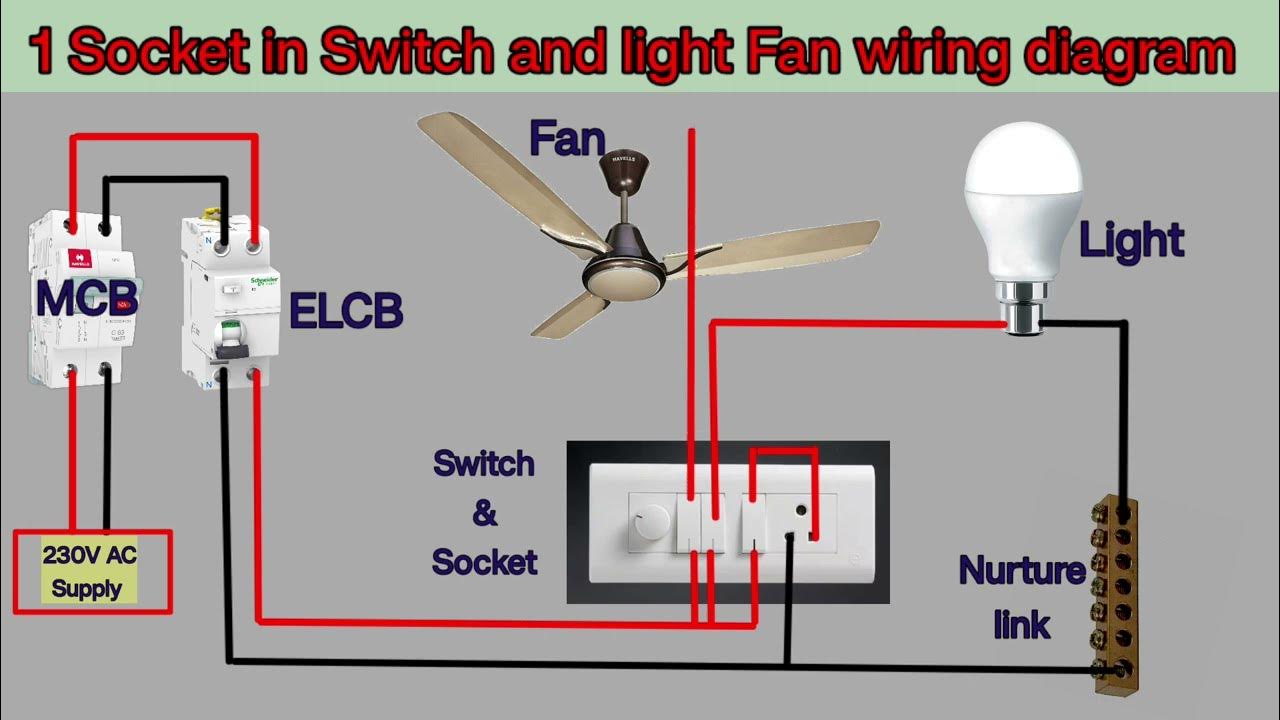 Single Room wiring fan and light socket Connection. 1 Socket in Switch