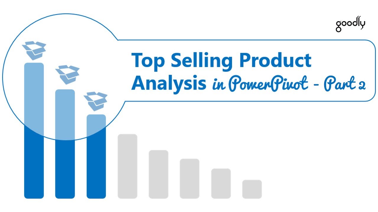 Top Selling Product Analysis Part 2 YouTube
