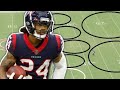 Film Study: Derek Stingley was AWESOME last year for the Houston Texans