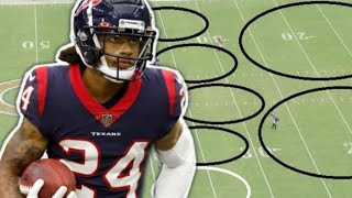 Film Study: Derek Stingley was AWESOME last year for the Houston Texans