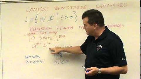 Context Sensitive Languages