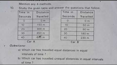 SA-2 Science question paper April-2024 Telangana Board 7th Class