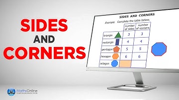 Year 3 Lesson: Sides and Corners