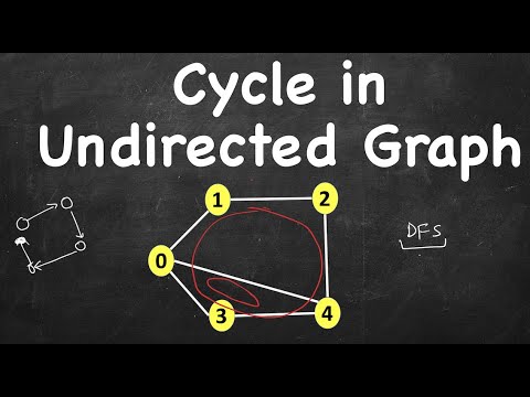 Detect Cycle in