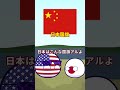 なんで今のが通用するんだよ　#ポーランドボール #shorts