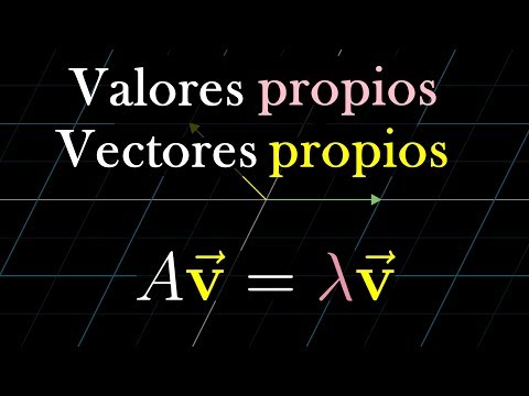 Video: ¿Qué indican los vectores propios?