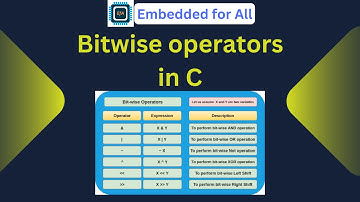 Bitwise operators in C