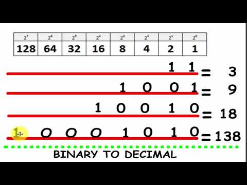 Instructional video Decimal