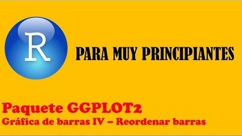 GGPLOT2. Gráfico de barras IV - Reordenar barras