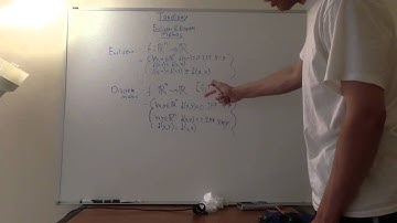 Topology: Euclidean and Discrete Metric
