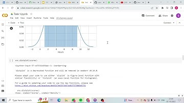 The Sparks Foundation GRIP ( Data Science and Business Analytics Internship) Task 1