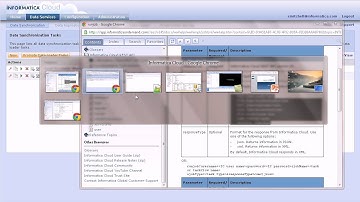 Real-time Integration with the Informatica Cloud REST API