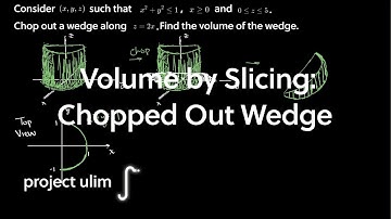 Volume of a Chopped Out Wedge | Single Variable Calculus | Project Ulim