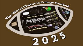 The Worst Chokes in College Football 2025 | Calculating Collapse
