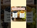الفرق بين الزبيب صحتك أهم صحة معلومات مفيدة نصائح خبر عاجل لايك