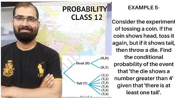 Consider the experiment of tossing a coin. If the coin shows head, toss it again, but if it shows...