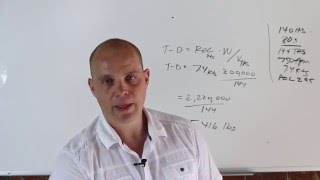 Aircraft Performance 310 - Exercise 7