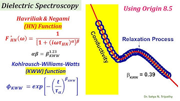 Dielectric loss Data Fitting Using Havriliak-Negami Model Using Origin (Dielectric Spectroscopy)