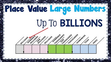Place Value to the Billions 1 - Elementary Math - Whole Number Representations