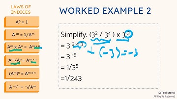 Indices (Singapore GCE  